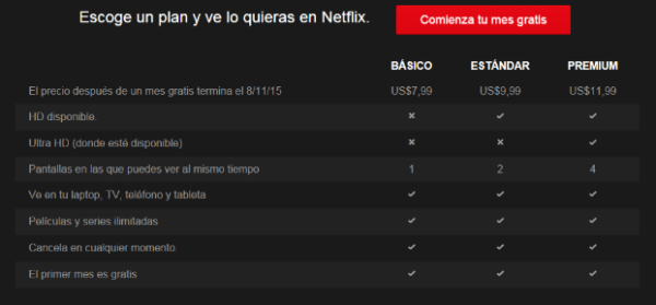 como-tener-netflix-en-el-movil-precios